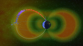 Electrons in a Van Allen radiation belt (blue) encounter whistler waves (purple) and are sent raining toward the north pole (red). THEMIS satellites are seen near the radiation belt, while UCLA’s ELFIN hovers above Earth.